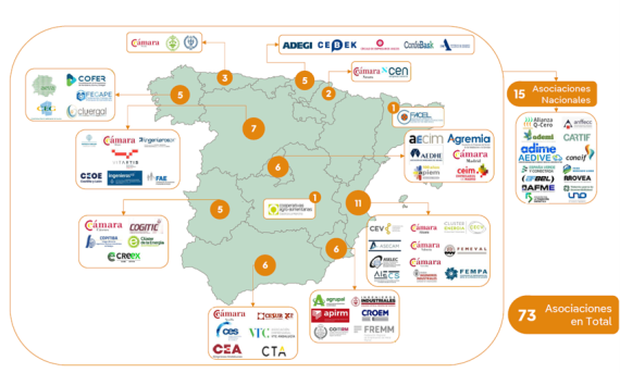 202512Dic19-España sin industria países avanzan redes eléctricas