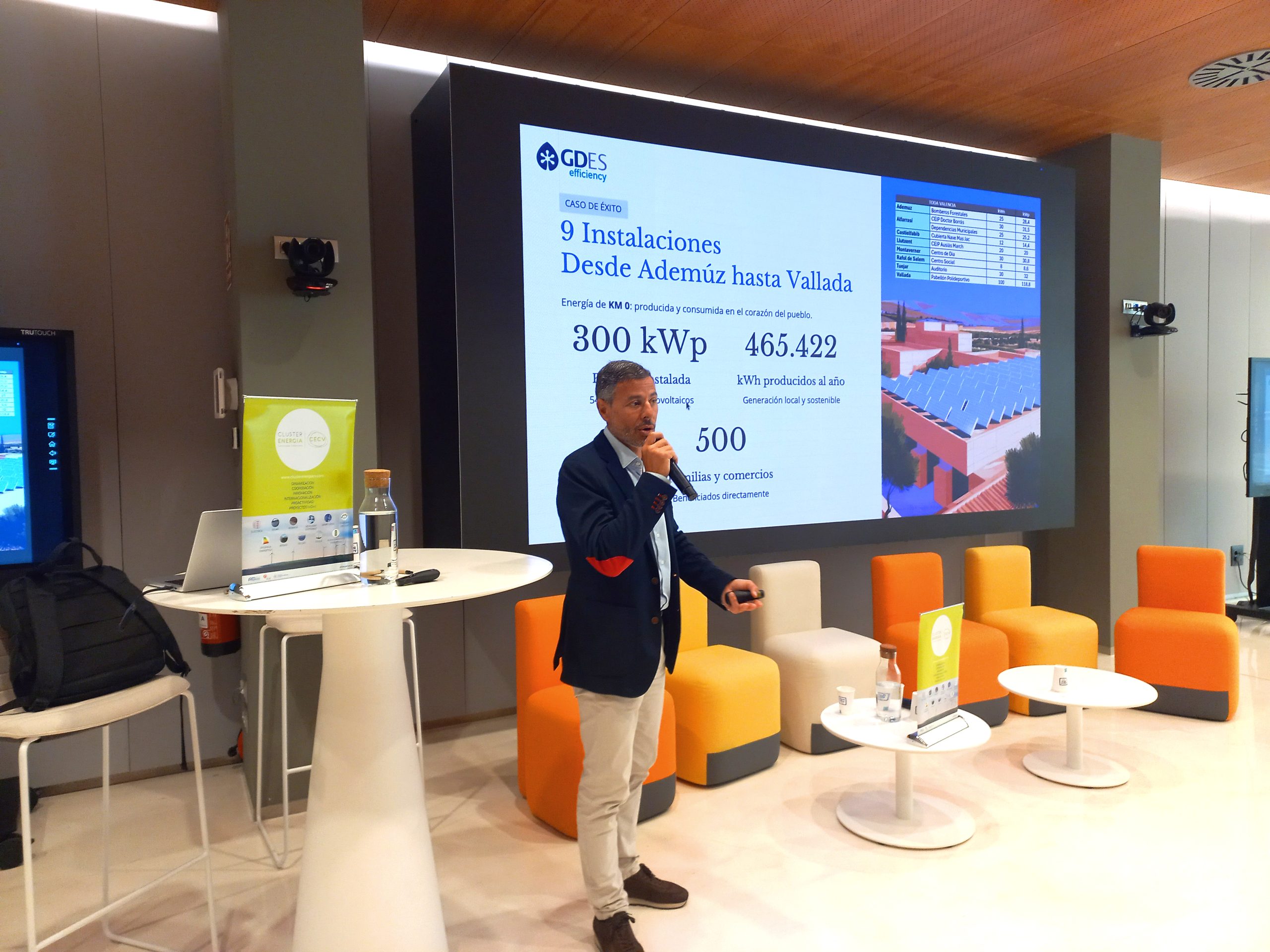 Fotos-Energía en la Ciudad del Futuro-01
