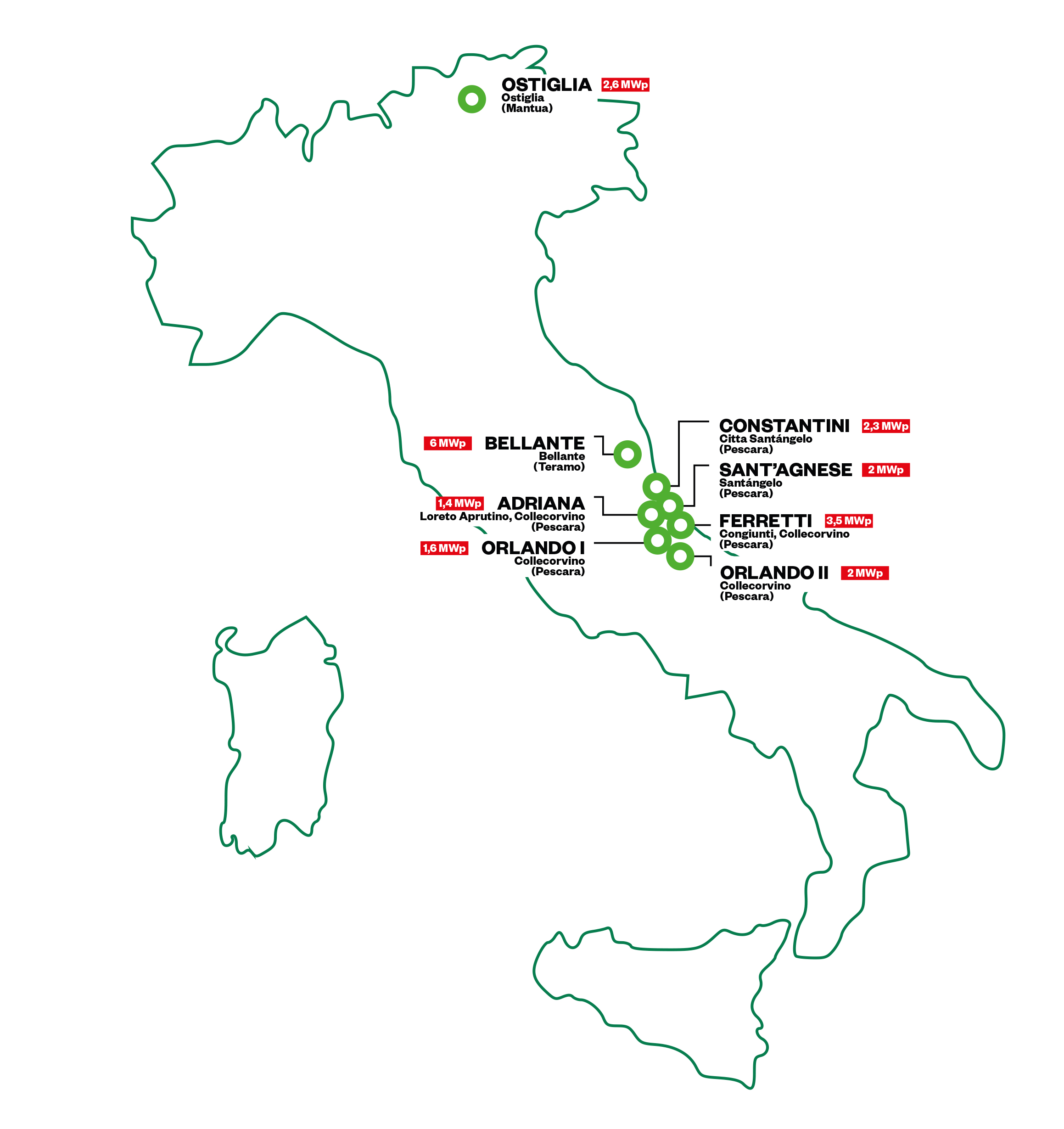 NdP Valfortec asalta Italia con la const rucción de ocho parques fotovoltaicos-3